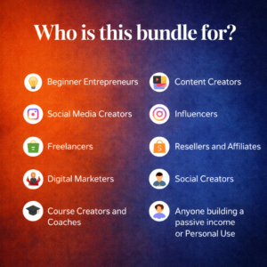 The Ultimate Fitness Reseller Kit: 36 Courses with PLR/MRR