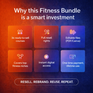 The Ultimate Fitness Reseller Kit: 36 Courses with PLR/MRR