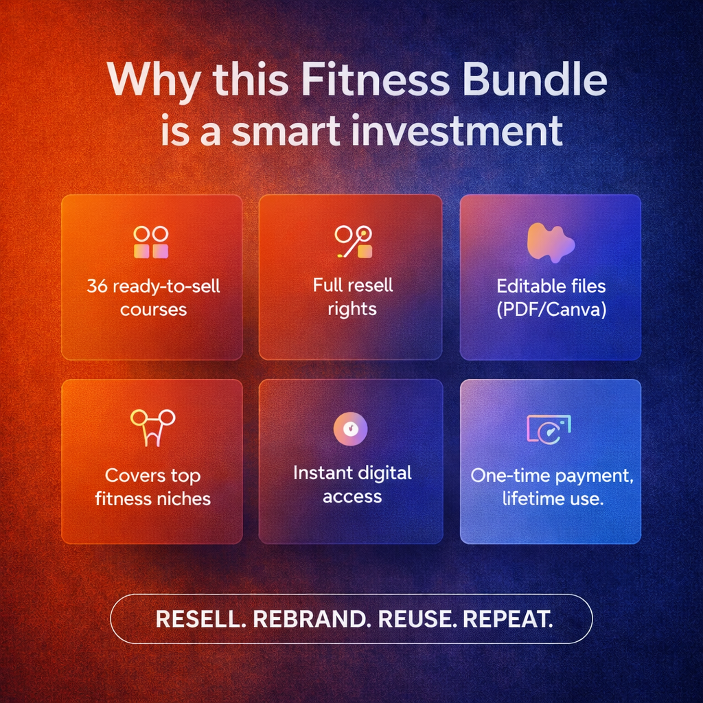 The Ultimate Fitness Reseller Kit: 36 Courses with PLR/MRR - Image 2