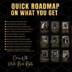 MRR Passive Income eBook Bundle, master resell rights