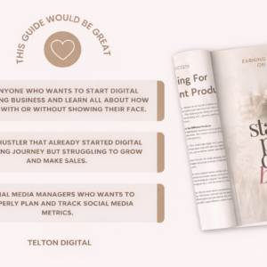 Print On Demand Mastery: The Step-by-Step Business Guide (eBook)