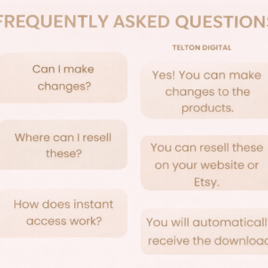 Print On Demand Mastery: The Step-by-Step Business Guide (eBook)