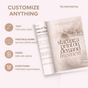 Print On Demand Mastery: The Step-by-Step Business Guide (eBook)