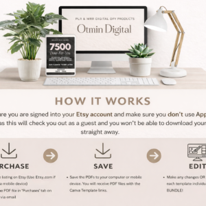 7500 Done For You PLR MRR Canva Templates, 2025 2026 Digital Planners, Journals & Trackers, Full Resell Rights