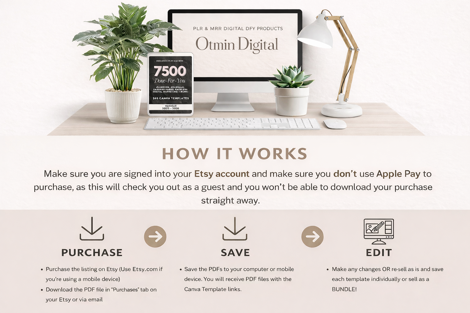 7500 Done For You PLR MRR Canva Templates, 2025 2026 Digital Planners, Journals & Trackers, Full Resell Rights - Image 5