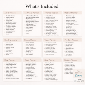 Adhd planner printable, Adhd life planner, adhd digital planner, adhd self care daily planner, Editable Adult ADHD Productivity journal, pdf