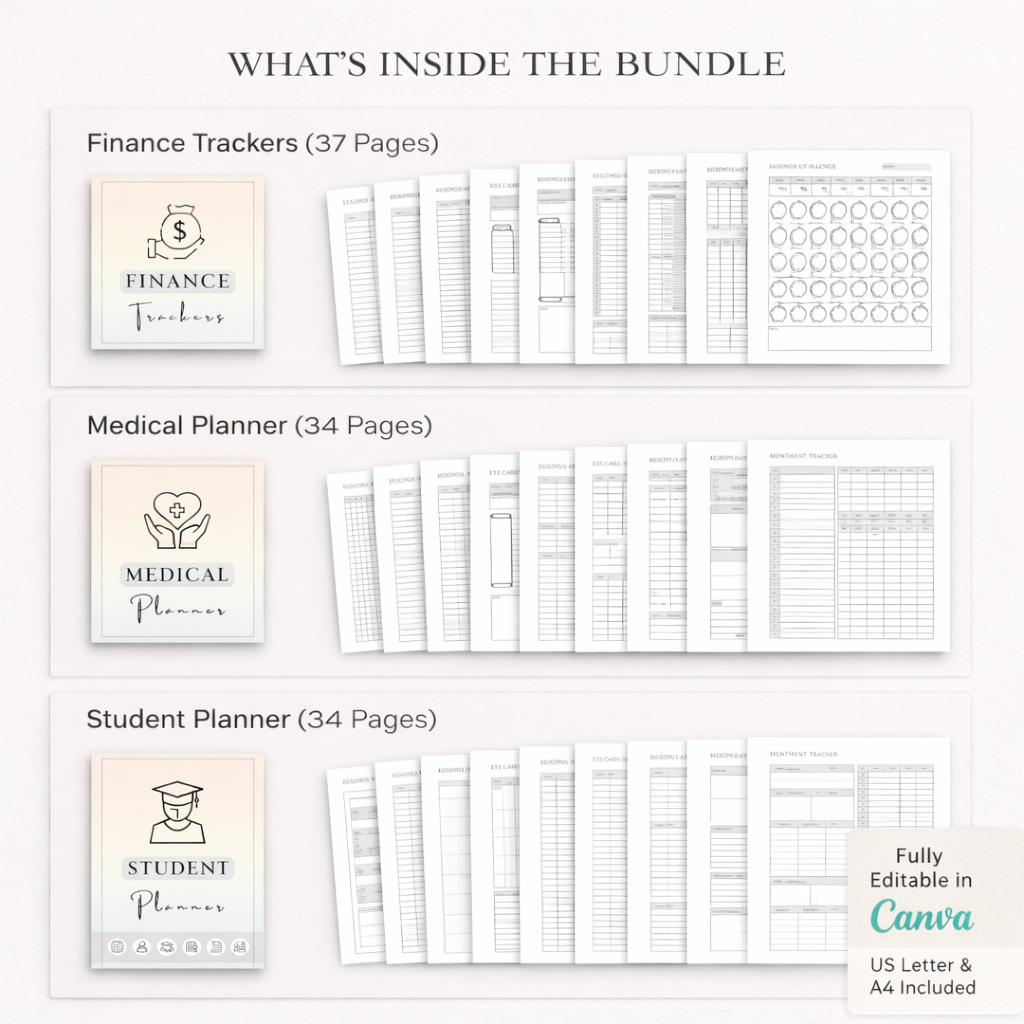 Adhd planner printable, Adhd life planner, adhd digital planner, adhd self care daily planner, Editable Adult ADHD Productivity journal, pdf - Image 5